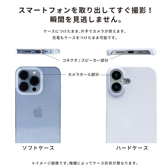 Googlepixel9a対応 Android スマホケース かわいい キツネランニング 7枚目の画像