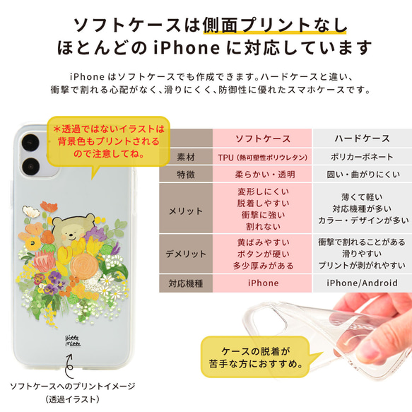 Googlepixel9a対応 Android スマホケース かわいい キツネランニング 14枚目の画像