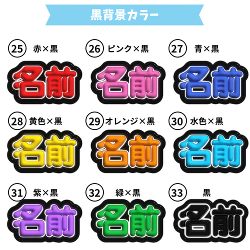 ぷっくりネームボード月×星【5文字まで可能】 写真