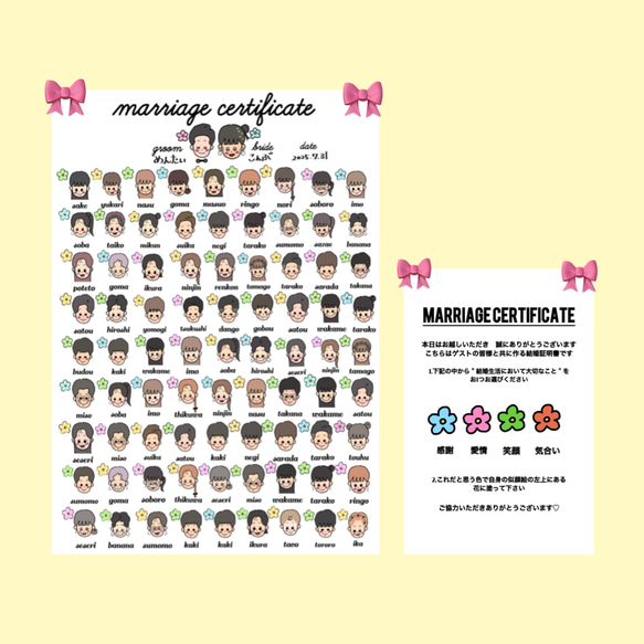 Minami様似顔絵結婚証明書B Minami様似顔絵結婚証明書B ゲストもびっくり 似顔絵結婚証明書