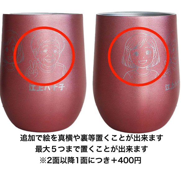 夏の帰省に♪世界にひとつの似顔絵タンブラー｜写真からアニメ風等に｜真空ステンレス／保冷保温OK 5枚目の画像