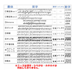 夏の帰省に♪世界にひとつの似顔絵タンブラー｜写真からアニメ風等に｜真空ステンレス／保冷保温OK 7枚目の画像