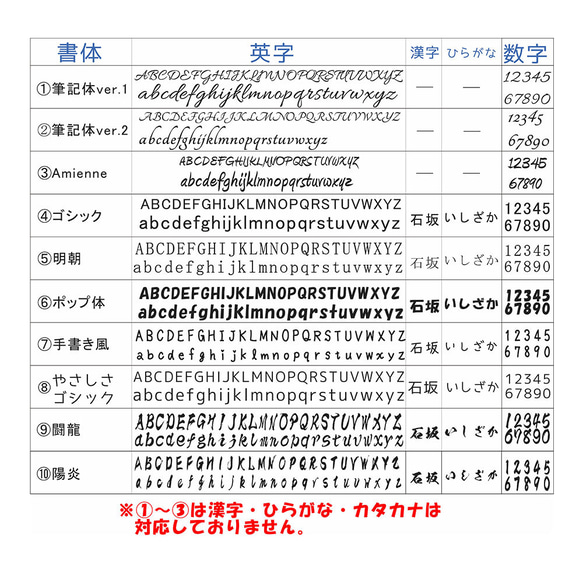 夏の帰省に♪世界にひとつの似顔絵タンブラー｜写真からアニメ風等に｜真空ステンレス／保冷保温OK 7枚目の画像