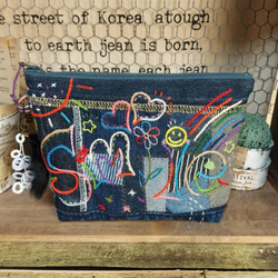 デニムリメイク♡ミニ財布 ショルダー、ミニポーチセット♡ヒョウ柄 ハンドメイド デニムリメイクミニ財布 ショルダー、ミニポーチセットヒョウ柄