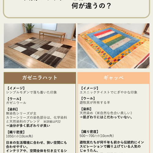 夏は涼しく冬は暖かい天然ラグ 無染めのウール ガゼニラハット
