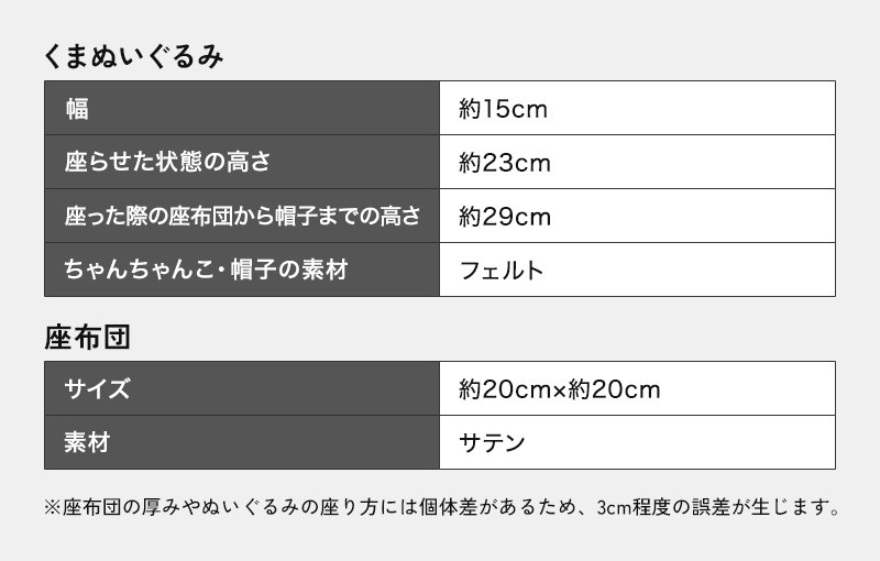 紀寿祝い 百寿 今治タオル ぬいぐるみ ちゃんちゃんこ テディベア 名入れ 桃 100歳 ラッピング メッセージカード