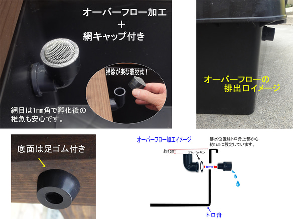 高さの有るビオトープ　80L　トロ舟＆木枠セット（3D型防鳥網付き・棚付き） 13枚目の画像