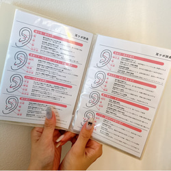左右の耳ツボ辞典 Vol.2 | 耳ツボ辞典 | 耳つぼジュエリー イヤリング
