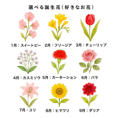 オーダーメイド】お写真×誕生花×メッセージ ミニキャンバスパネル