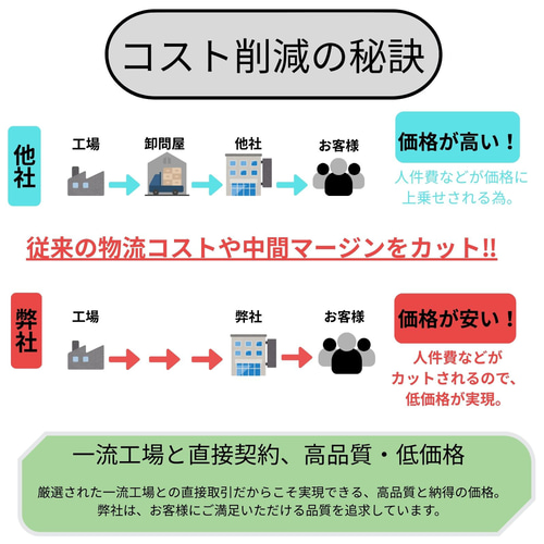 栃木レザー×ビブラム マウスパッド BOX付きなのでプレゼントなどにも最適 栃木レザー×ビブラム マウスパッド BOX付きなのでプレゼントなど