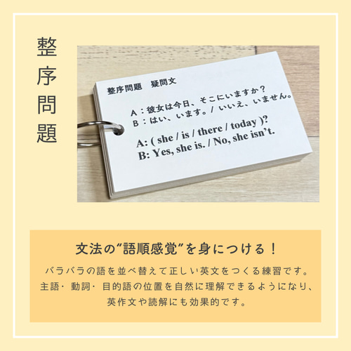 be動詞】単元別英文法カード 中学生 テスト 復習 予習 試験 参考