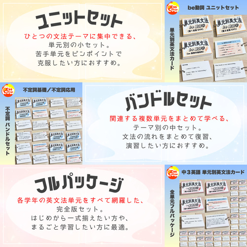 be動詞】単元別英文法カード 中学生 テスト 復習 予習 試験 参考