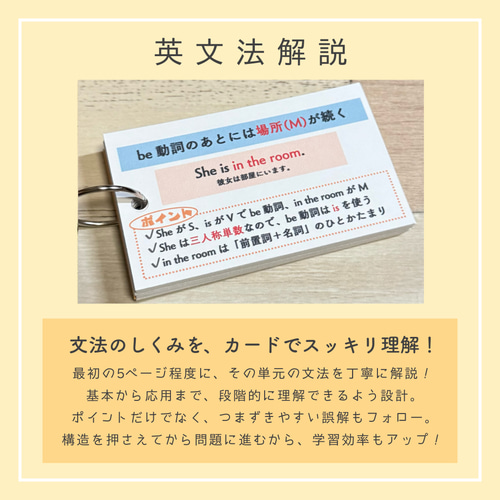 be動詞】単元別英文法カード 中学生 テスト 復習 予習 試験 参考