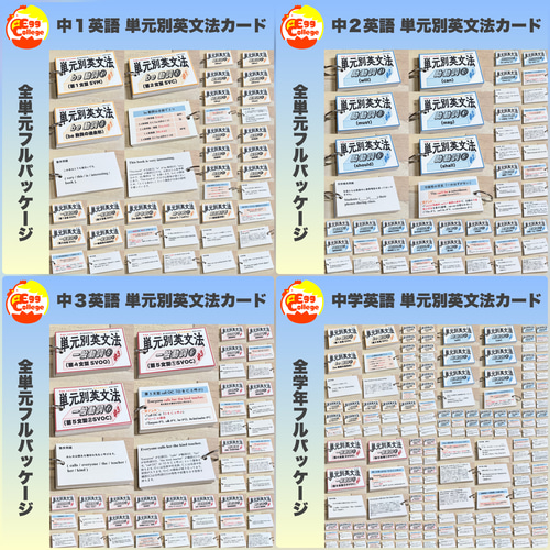 be動詞】単元別英文法カード 中学生 テスト 復習 予習 試験 参考