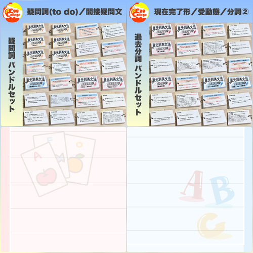 be動詞】単元別英文法カード 中学生 テスト 復習 予習 試験 参考