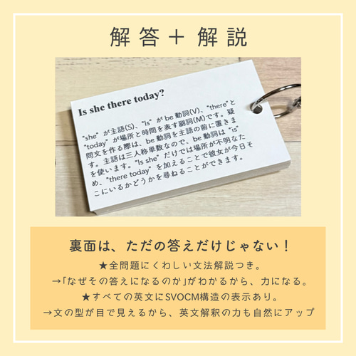 【中3フルパッケージ】単元別中学英文法カード　中学生　テスト　復習　予習　参考書 be動詞】単元別英文法カード 中学生 テスト 復習 予習 試験 参考