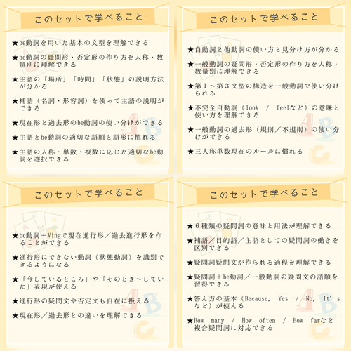 【全学年フルパッケージ】単元別英文法カード　中学生　テスト　復習　予習　参考書 助動詞】単元別英文法カード 中学生 テスト 復習 予習 試験 参考書 英