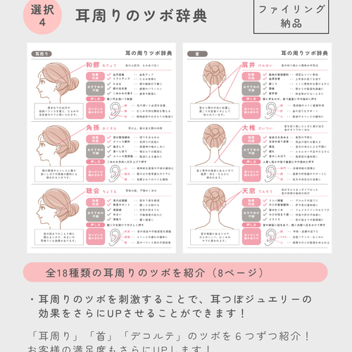 耳ツボジュエリー | 耳つぼカスタムBOOK | 耳つぼ辞典