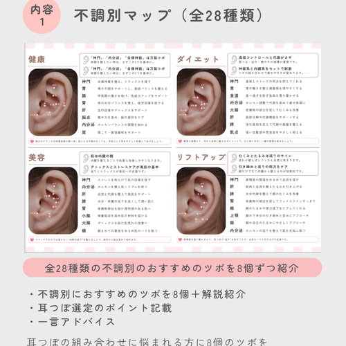 耳ツボジュエリー | 耳つぼ辞典mini vol.2 | 耳つぼマップ イヤリング