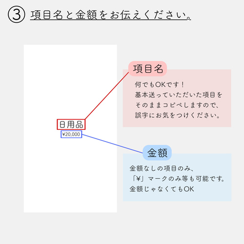 Savingリフィル A6 セミオーダー 自由文字入れ その他雑貨 Ninani