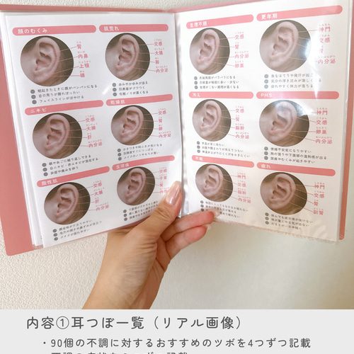 耳ツボジュエリー | 耳つぼ持ち運びBOOK | 耳ツボ辞典 耳ツボジュエリー | 耳つぼ持ち運びBOOK | 耳ツボ辞典