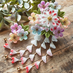 ハンドメイドうめ Reel by 𝑴𝒆𝒍𝒍𝒐𝒘/大阪市平野区喜連瓜破/ハンドメイド委託