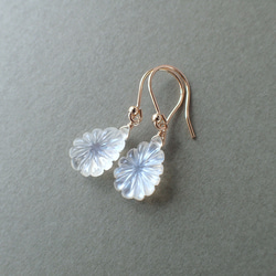 14kgf＊1点のみロンドンブルー＊スカイブルー＊トパーズ ピアス ピアス