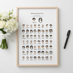 ♫オーダーメイド似顔絵♫⭐️ウェルカムボード⭐️ ♫オーダーメイド似顔絵♫⭐️ウェルカムボード⭐️ 似顔絵ウェルカム