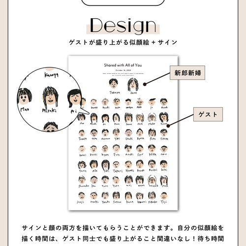 似顔絵 結婚証明書｜ゲスト参加型｜送料無料｜ウェルカムボード