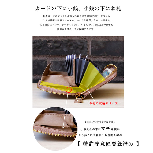 BELLVO SATTO Pro カーキ ミニ財布 BELLVO SATTO Pro カーキ ミニ財布 楽天市場】【最上位モデル☆12月分ご