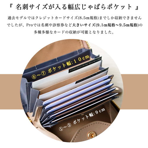 SATTO Proコンパクト財布　ナポリ SATTO Pro】最上位モデル 小さいのにお札を折らず膨らまない！最薄最小