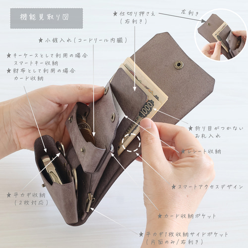 財布として使えるキーケース スマートキー対応 LF-027 マルゴー革