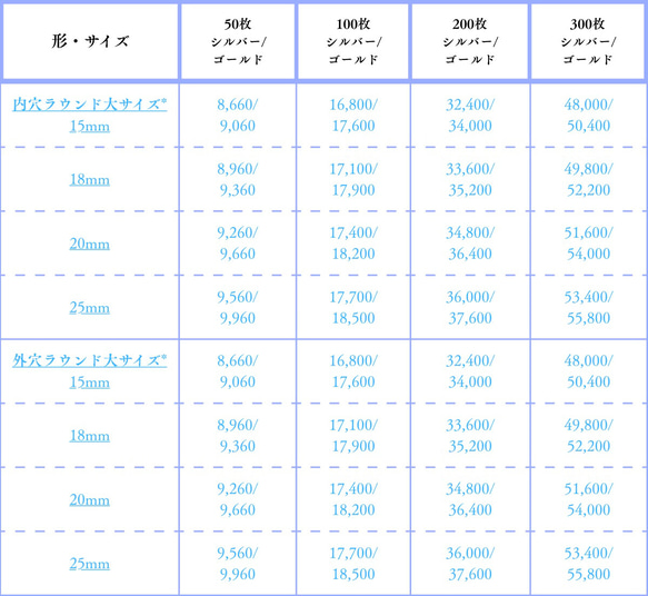 オリジナル ロゴプレート オーダー タグ チャーム プレート ブランドプレート メタルタグ 金属タグ ハンドメイドアクセ 18枚目の画像
