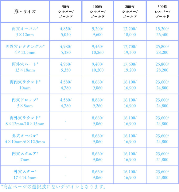 オリジナル ロゴプレート オーダー タグ チャーム プレート ブランドプレート メタルタグ 金属タグ ハンドメイドアクセ 19枚目の画像