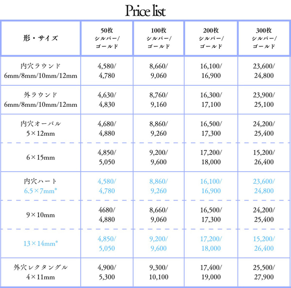 オリジナル ロゴプレート オーダー タグ チャーム プレート ブランドプレート メタルタグ 金属タグ ハンドメイドアクセ 17枚目の画像
