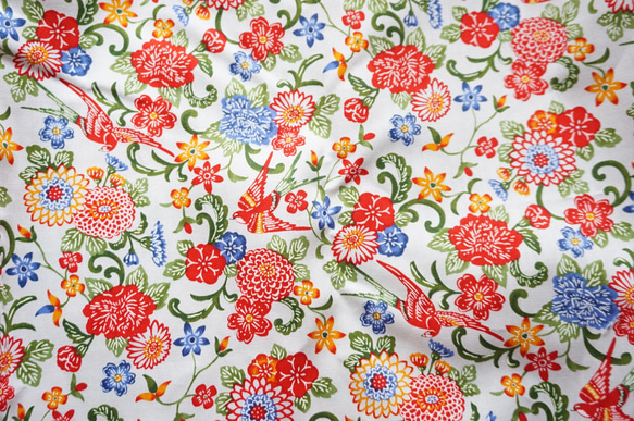 紅型風＊犬用首輪（１５／２０ｍｍ幅）　オーダーメイド　子犬　小型犬　中型犬　和柄　和風　花柄　夏　沖縄 6枚目の画像