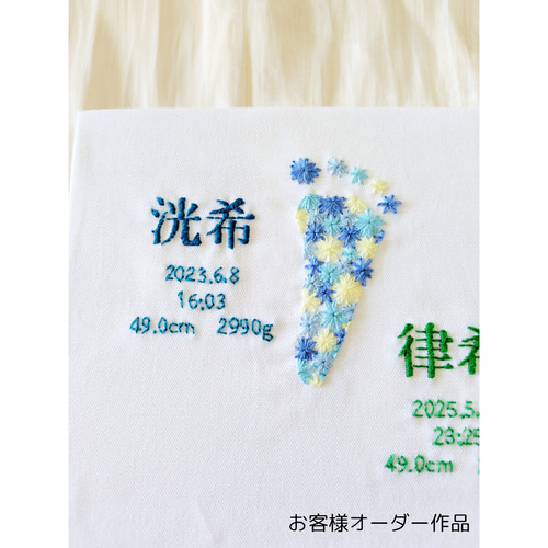 手形・足形 nami 命名書 手形&足形フラワーアート☆送料無料☆（Baby＆Pets