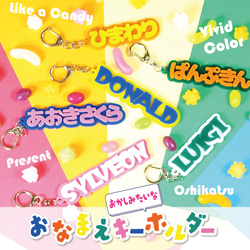 キラキララメ3Dアクリルネームキーホルダー☆カキ氷カラーアクキー