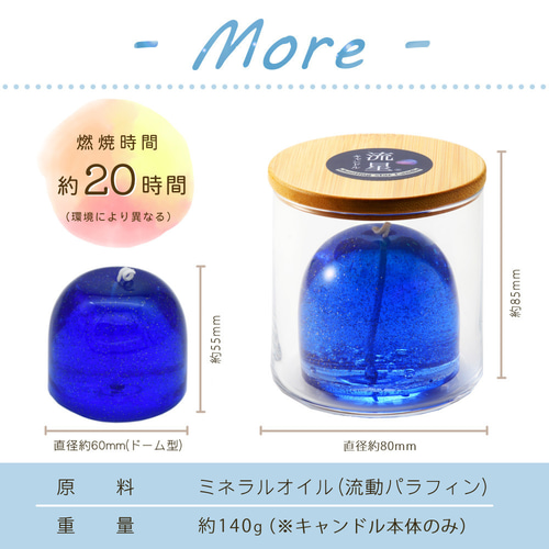 横浜流星プロデュースアロマキャンドル2個セット 横浜流星 BIRTHDAY