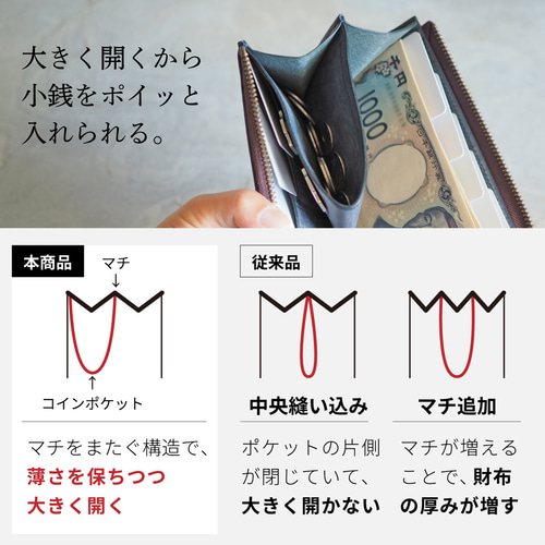 即納可・送料無料》スマートキーが入る小さい長財布『理 kotowari L