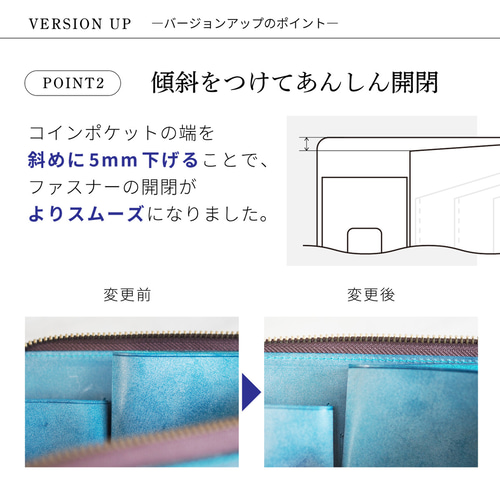 即納可・送料無料》スマートキーが入る小さい長財布『理 kotowari L