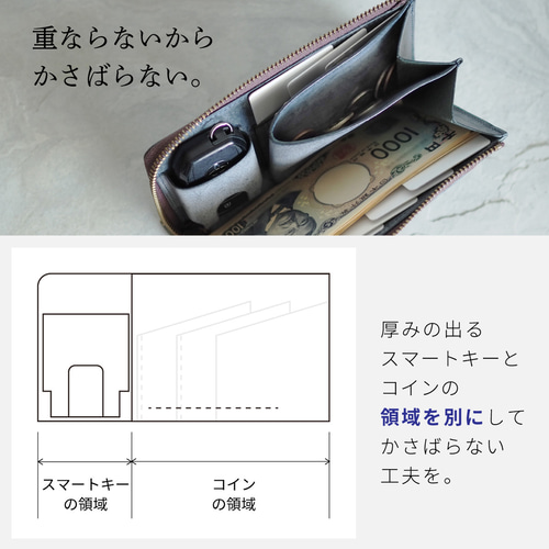 即納可・送料無料》スマートキーが入る小さい長財布『理 kotowari L