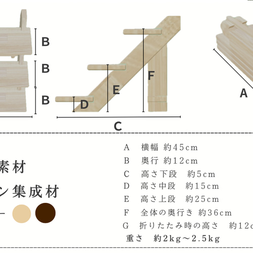 ☆マルシェ用ブースセット☆【組み立て式什器 横幅45cm】刻印サービス