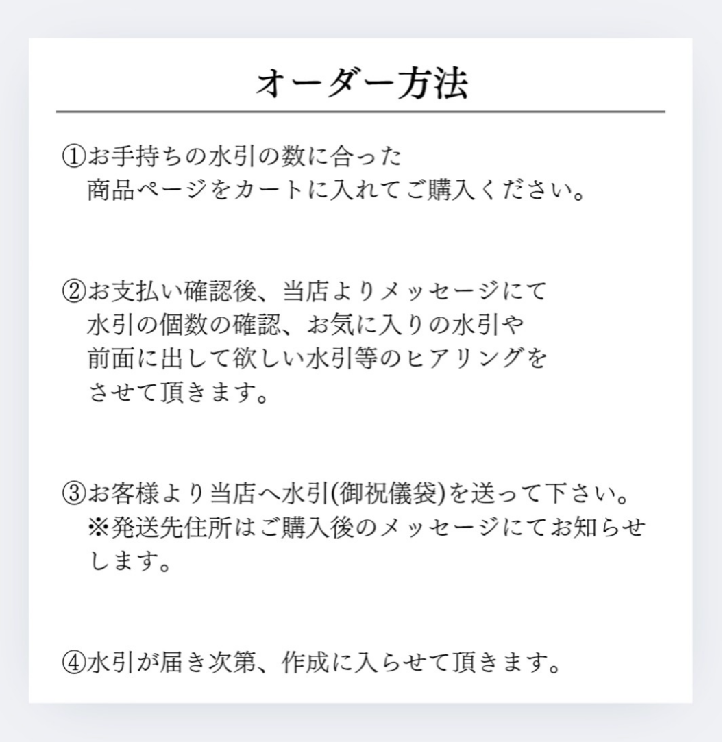 ご祝儀袋リメイク リース (M)サイズ直径約25cm【26〜50個用】ご祝儀袋アート 結婚式 水引アート 水引 御祝儀
