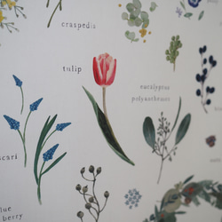 Blomary ファブリックカレンダー 2026 10枚目の画像