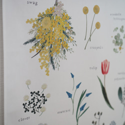 Blomary ファブリックカレンダー 2026 9枚目の画像