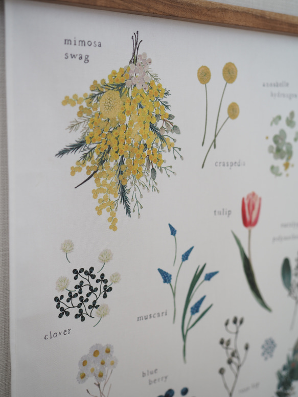 Blomary ファブリックカレンダー 2026 9枚目の画像