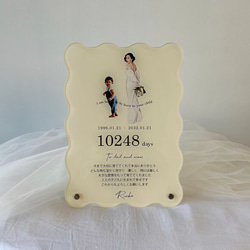 ぽこちゃん様確認用♡ウエディングバージョン・イニシャルオブジェ きなこ様確認用♡ウエディングバージョン・イニシャルオブジェ