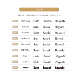 切り文字表札【アクリル】カラー選択・屋内外OK 4枚目の画像