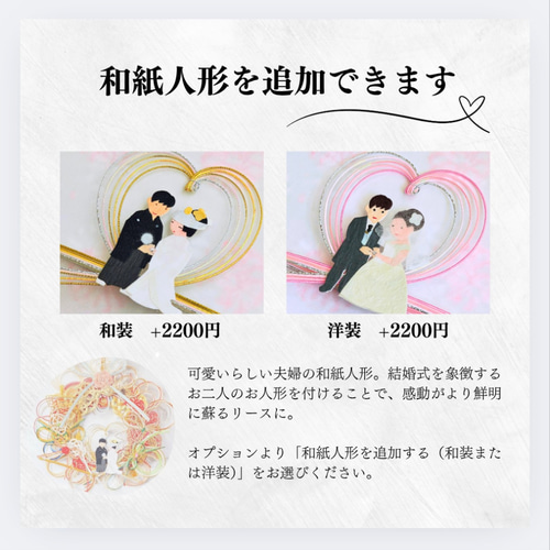 ご祝儀袋リメイク 写真立て 壁掛け（22cm角）結婚式 水引 御祝儀